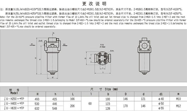 壓力管路過(guò)濾器