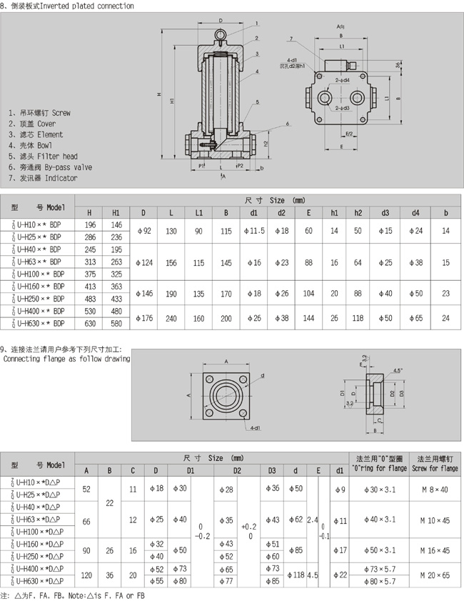 壓力管路過(guò)濾器